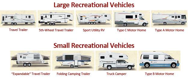 classes o RV's